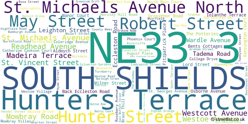 A word cloud for the NE33 3 postcode